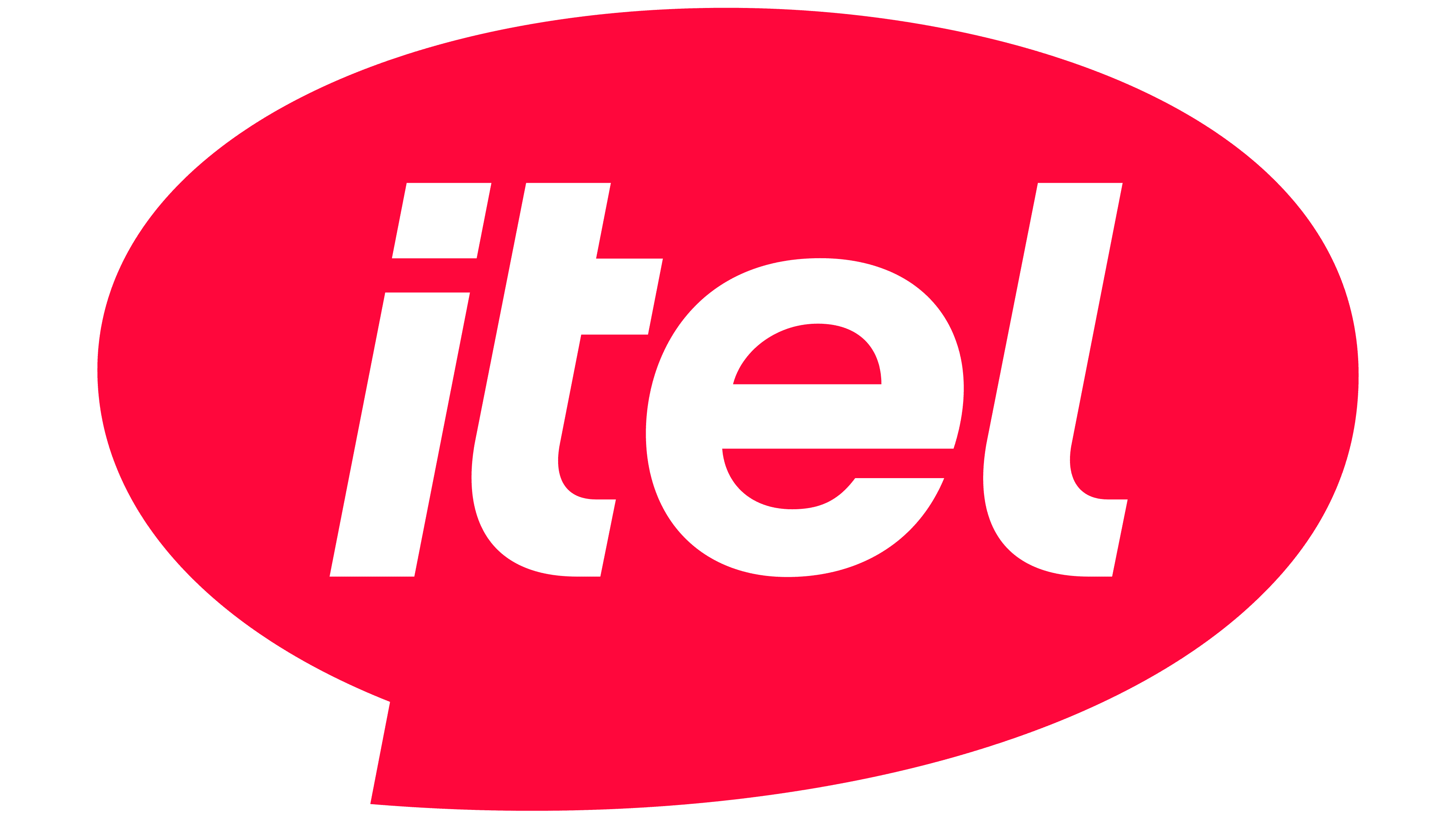 Itel